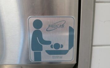 Co powinno znajdować się na przewijaku?